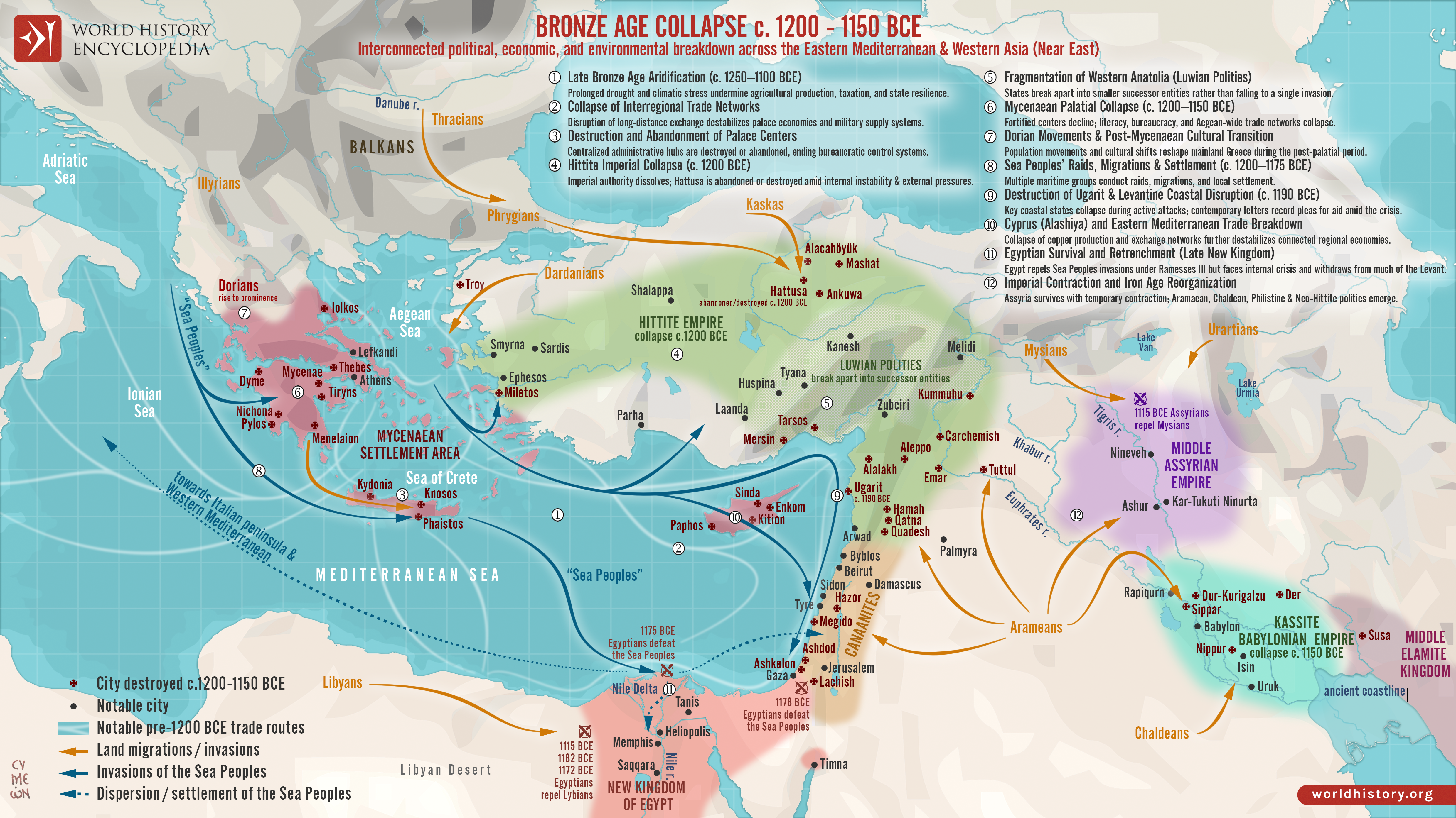 Map: The Late Bronze Age Collapse c. 1200–1150 BCE