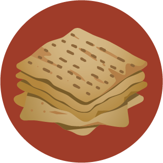 Unleavened Bread